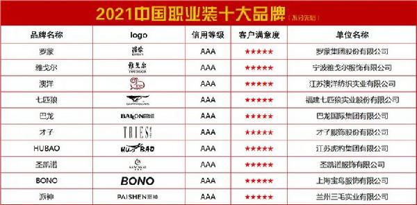 金太阳2021中国职业装十大品牌金太阳官网